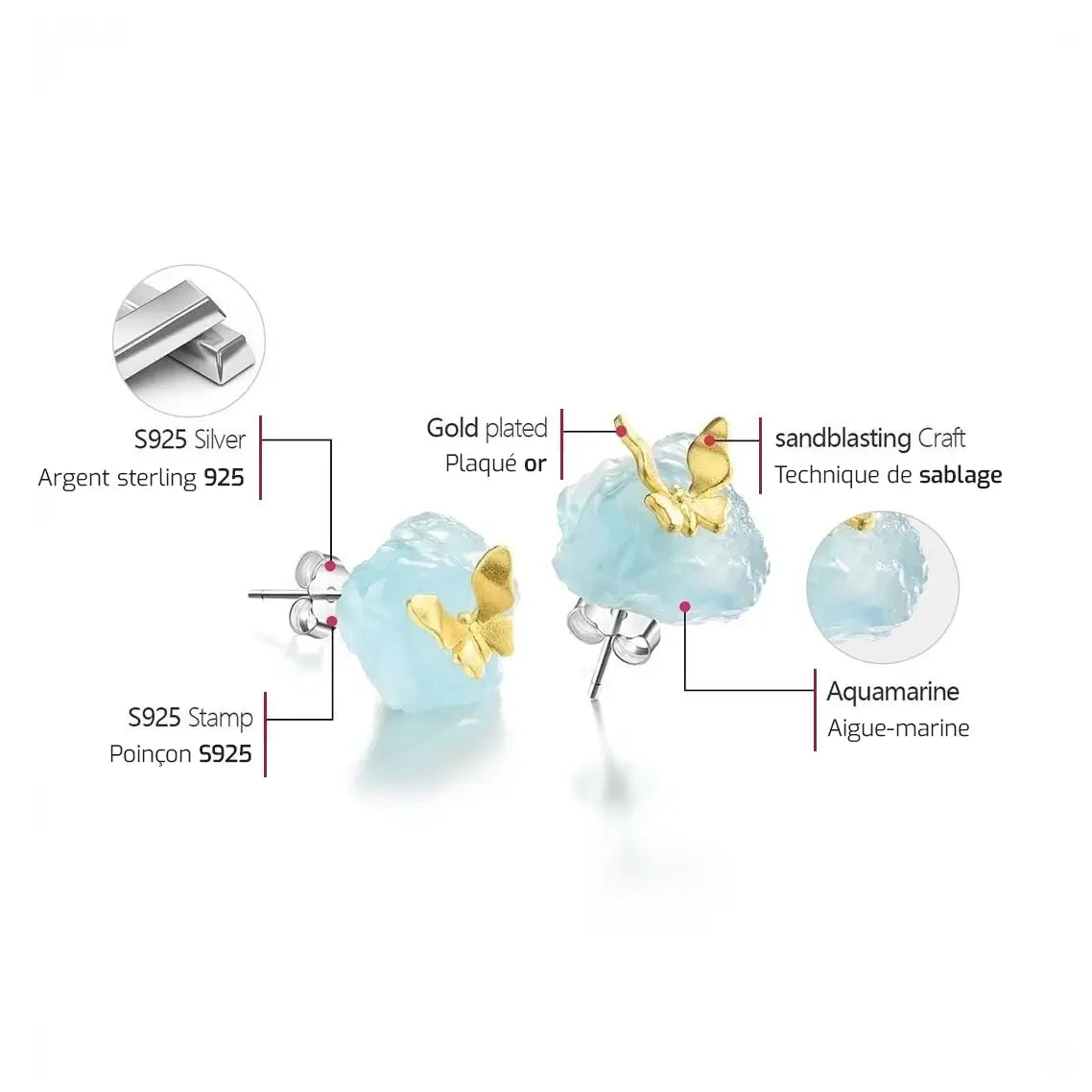 Schéma des boucles d’oreilles en argent 925 montrant la pierre bleue, le sertissage et les matériaux utilisés.